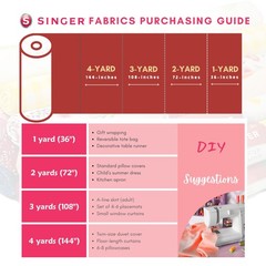 SINGER, 100% Cotton, Ultra Violet, Quilting and Cut by Yard, Violet