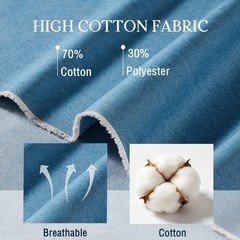 HYVAKUPPA Light Blue Denim Fabric 1 Yard 71″