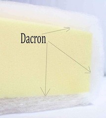 36” Wide 5 Yards Quilt Batting Dacron Fiber Polyester Wadding Fabric Loft NEW