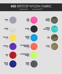 White Ripstop Nylon Fabric 40 Denier, Precut Piece 10-Yard: 60″x360″, Ultra-L…