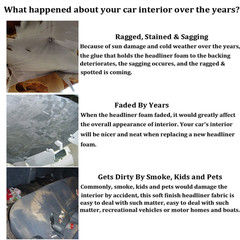 80×60Inch Light Grey Headliner Fabric Material for Car/Truck/SUV Roof Upholstery