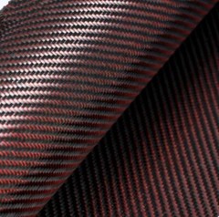 1pc Carbon Aramid Fiber Hybrid Fabric Cloth Carbon Twill 20*20cm