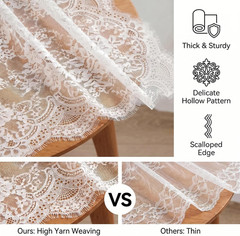 15.75″ Wide 3 Yard White Eyelash Lace Fabric, High Density Weaving Lace Ribbon w