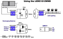 LED FIber Lighting, (20) 1mm-Fibers, illuminator & LED Driver Kit (Cool White)