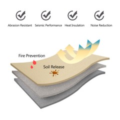 108″ x 60″ Automotive Headliner Fabric Sunroof Foam Backed Premium Upholstery US