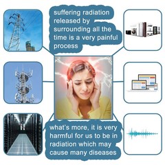 Faraday Fabric Double-Sided Black Conductive RFID 5G Anti-Theft Shielding