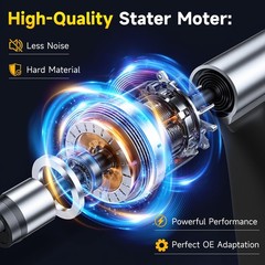 Besuto Starter Fits for 1989-1990 GTX 2.0L, 1987-1991 Colt 2.0L, 1992-1995 Hy…