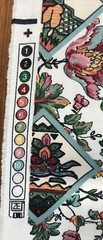 Vtg 1996 Spectrum Floral Antique Victorian Style Elephant Fabric 1.75yds x 56.5”