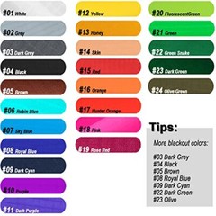 Fabric, Sky Blue Waterproof Ripstop Nylon Fabric 1Meter: 60″x39″ #07 Sky Blue