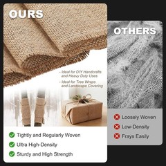Natural Burlap Fabric, 62 Inch X 5 FT, NO-FRAY Burlap Roll-Long Fabric with F…