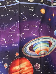 Space Cotton Fabric Panel By Avlyn Planets Constellations Solar System