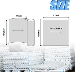 2 Yard White Cotton Fabric,Natural Poplin Fabric by The 2 Yards,