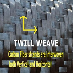 5 Ft x 12″ Carbon Fiber Fabric 2×2 Twill Weave 3K/220g Cloth DIY Material