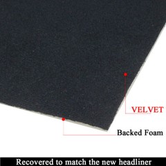 Headliner Fabric with Foam Backed, Replace Sag,Aging,Droop,Torn,Stain,Smell Roof