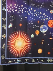 Space Cotton Fabric Panel By Avlyn Planets Constellations Solar System