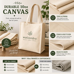 Canvas Fabric, Premium 10oz 100% Cotton Duck Canvas Fabric by The Yard, Canvas M