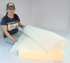 Mybecca 36 inch Wide Bonded Dacron Upholstery Grade Polyester Batting by 5 yards