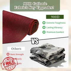 Gryvmnos 900D Upholstery Fabric Wine Red 3 Yards Pre-cut