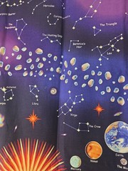 Space Cotton Fabric Panel By Avlyn Planets Constellations Solar System