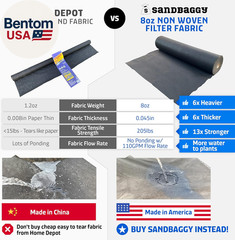 Non Woven 8 Oz Geotextile Landscape Fabric | Toughest on the Market | Weed Mat,
