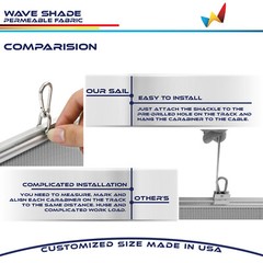 Retractable Canopy Cover Yard Garden Awning Pergola Shade w/ Steel Wire Gray
