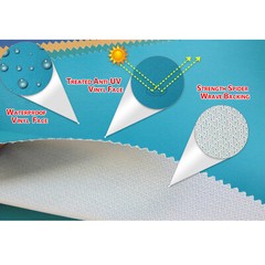 Vinyl Faux Leather Fabric Materials Marine Grade By The Yard, Rub Test: 250000