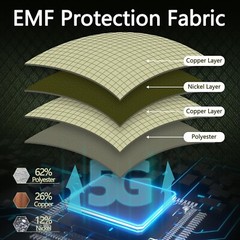 43.3″ x 72″ Faraday Cloth with Conductive Tape – DIY EMF Shielding Solution