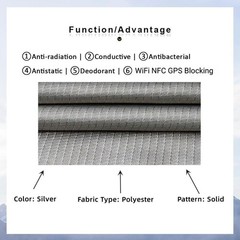 Faraday Fabric Cloth 43.3 x 98 Inch RFID EMF EMI 5G WiFi Shielding