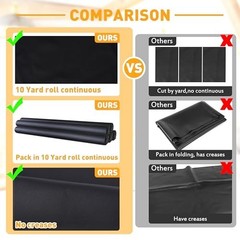Marine Vinyl Upholstery Faux Leather 3 Yard Roll 54×108 Inches Black Waterproof