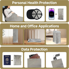 Faraday Fabric 1 Yard,Signal & GPS Blocking,Conductive Faraday EMP Proof Cloth,I
