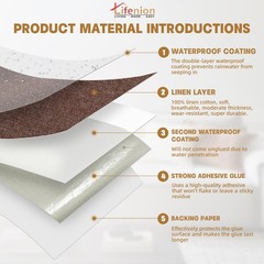 Lifenion Fabric Repair Patch, Self Adhesive 3.5X79 Inch, Linen Black
