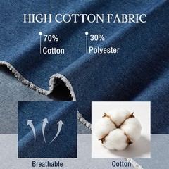 HYVAKUPPA Washed Denim Fabric 1 Yard Dark Blue 71″ Wide