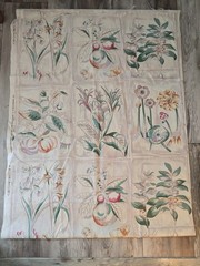 P Kaufman Decorator Fabric Large Scale Botanical Floral 54 X 102″