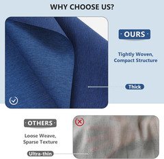 Waterproof Canvas Fabric by the Yard 600D Upholstery Fabric 58X36Inch Blue | Out