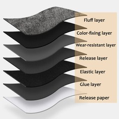 20X30Cm 50*143Cm Suede Fabric Self-Adhesive Adhesive Cloth for Car Interior Mod