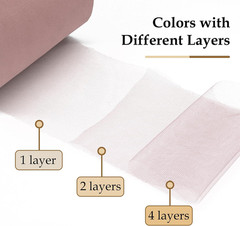 Dusty Rose Tulle Fabric Roll 6 Inch by 100 Yards (300 Feet) Sheer Netting Spool