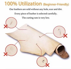 Veg Tan Tooling Leather 7/8 oz (2.8-3.2mm) 2 Piece Special Price