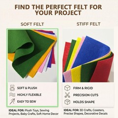 20 PCS 8×12 Inch Emerald Green Felt Fabric Sheets 1.6mm Soft DIY Sewing