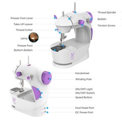 Sewing Machine for Beginners [Full Set] with Finger Guard and Fabric Bundles …