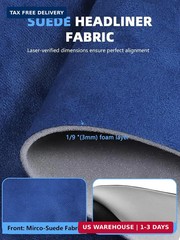Blue Suede Headliner Fabric – 96″ L × 60″ W Auto Head Liners, Fabric Tube Packag