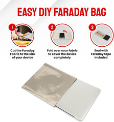 Faraday Fabric & Tape Kit, 1 Yard (44 X 36 In) – EMF Blocker and RF Shielding fo