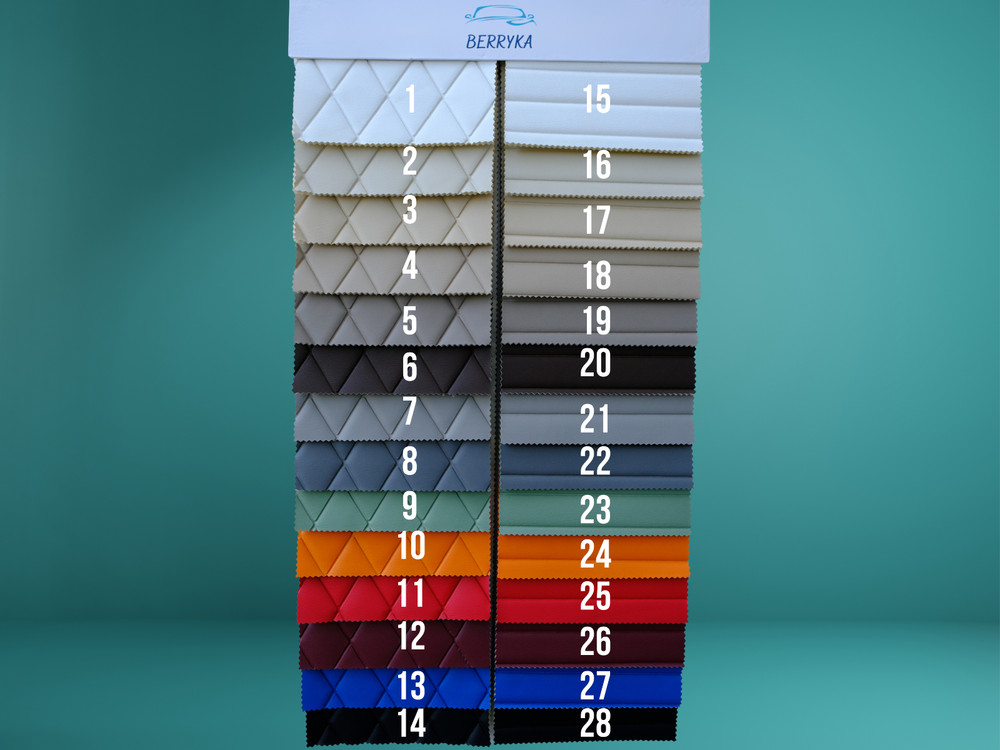 Marine Grade Aqua Faux Leather Upholstery Fabric | Foam Backd Vinyl | Waterproof
