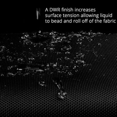 Xtreme Sight Line – 1680 Ballistic Nylon – 59/60″ Width by 1 Yard – Black