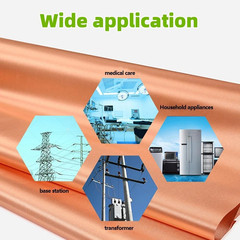 Pure Copper Faraday Fabric Cloth 39″X43″ for Wifi Cell Bluetooth GPS Grounding M