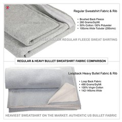 Heavy Knit Rib Ribbing to match French Terry Bullet Sweatshirt Fabric RIB ONLY