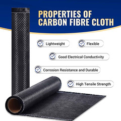Carbon Fiber Repair Kit 5ft x 12in Cloth Roll Epoxy Resin Hardener Set