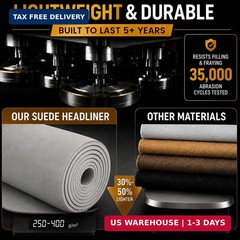 Auto Suede Headliner Fabric Material with Foam Backing, 54″ x 60″ | 5+ Yr Lifesp