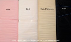 SAMPLE tulle, tulle by the yard, bridal veil, tutus, wedding decoration, bridal