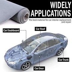 Suede Headliner Fabric with Foam Backing, Auto Suede Roof 96″ L × 60″ W Gray