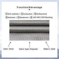 EMF RFID Shielding-Block Fabric Grade Anti Radiation Protection Faraday fabric